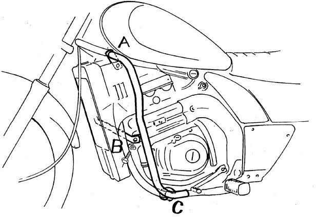 ヘプコ＆ベッカー エンジンプロテクションバー クロム Kawasaki EL 250 / EL 252 | 501206 00 02