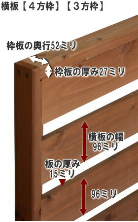 枠付きフェンス:横板B(隙間36ミリ)◇国産杉幅300mm×高さ1603mm+ゴム脚10mm×奥行52mm【3方枠/ゴム脚付き】●受注生産品B