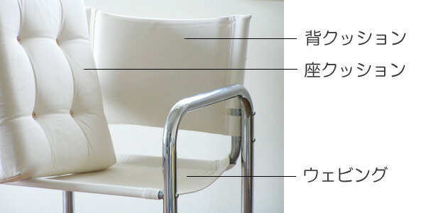 北欧家具ブランド >イノベーター innovator >取替え用カバー/インナークッションのご注文 >キャプテン Captain 用クッション/ウェビング 北欧家具ブランド >イノベーター innovator >取替え用カバー/インナークッションのご注文 >キャプテン Captain 用クッション/ウェビング