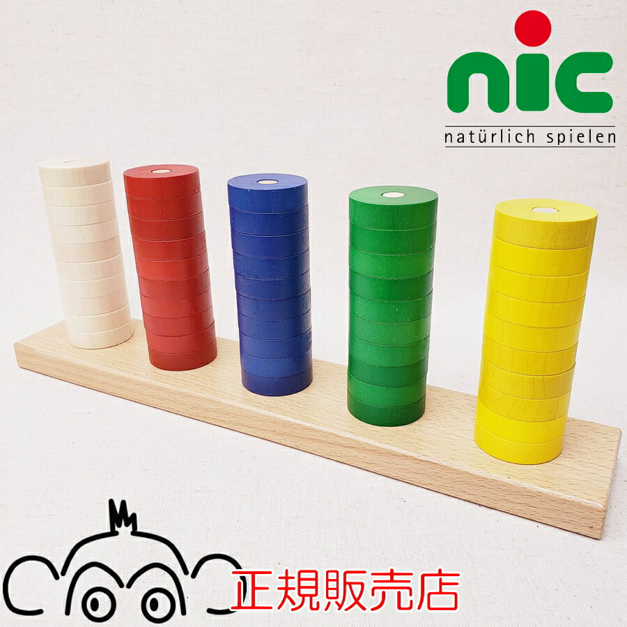 nic ニック社 大工さん ハンマートイ 木製 知育玩具 楽天市場】ニック 大工さん NIC 木のおもちゃ 木製玩具 大工