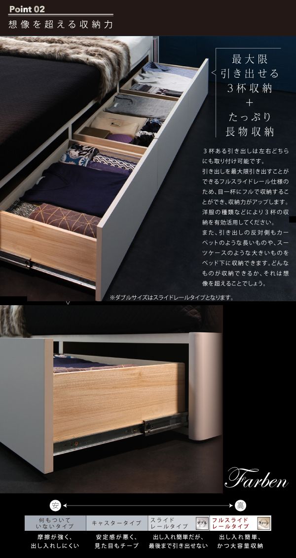 クイーンベッド 家族 読書灯 ファミリー 親子 リモコン ワイド 照明 フレームのみ チェスト ベッド下 収納 引き出し 大容量 宮 棚 携帯 照明 読書 ライト コンセント スマホ 充電 クイーンベッド 家族 ファミリー 親子 ワイド フレームのみ チェストベッド ミドル ベッド