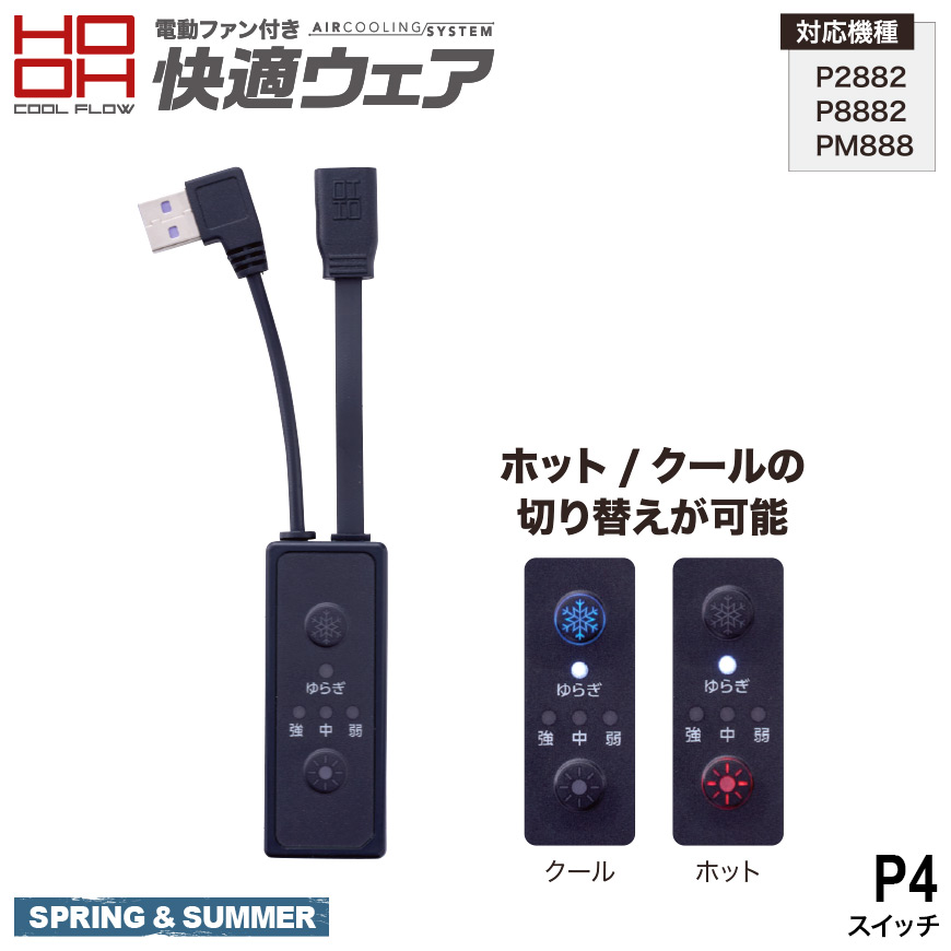 新品★未使用 BANDEL SWITCH ONE PIECEミックス Ⅱ(S) 1045009310858064_04_5911w.jpeg