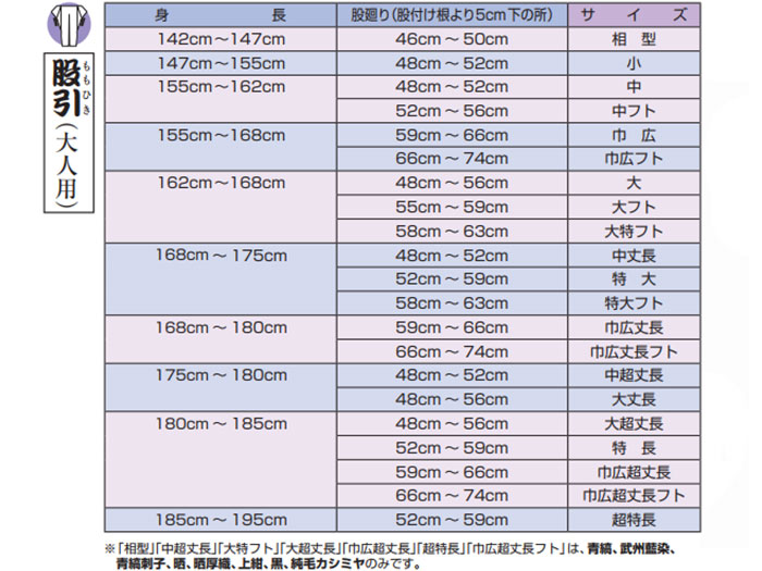 股引 東京江戸一 お祭り 3 祭り用品 特大フト 大人用 祭 バッチ 股引き パッチ 巾広 衣装 特長 カシミヤ裏付 祭り衣装