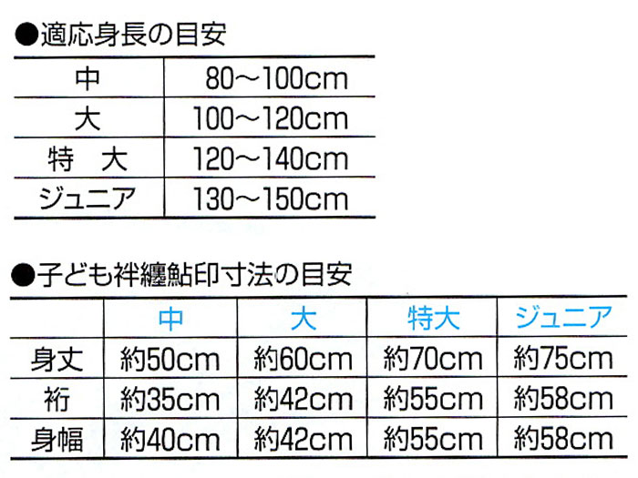 法被 半纏 Nm 6002 祭 イベント Nm 6003 お祭り 子ども袢纏 子供用 黒 黄 よさこい ソーラン節 黒 ピンク 祭り用品 顔料プリント 大