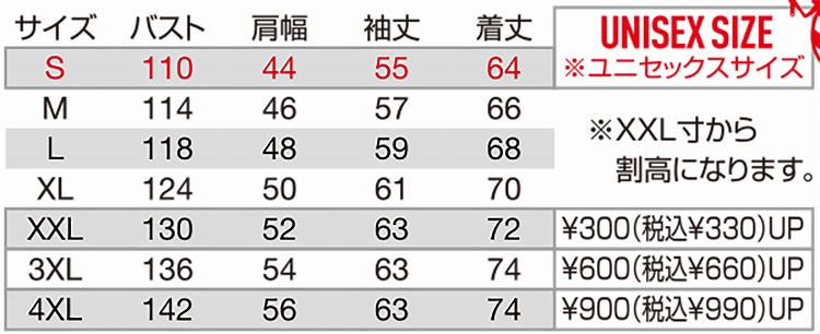 BURTLE AC2041 AC Blouson，春季和夏季涼爽空調工作服，現已發售！