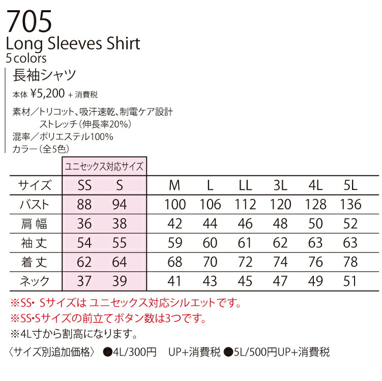 値下げ中 ワーク ワークウェア 春の新作続々 作業 作業着 作業服 BURTLE バートル705 長袖シャツ セール中 S LL L SS  オールシーズン対応 3L M