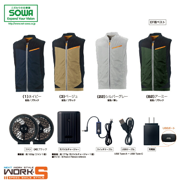【未使用】桑和 SOWA 19108 デバイス セット 桑和 SOWA 19108（モバイルデバイスセット）｜空調服・EFウェア