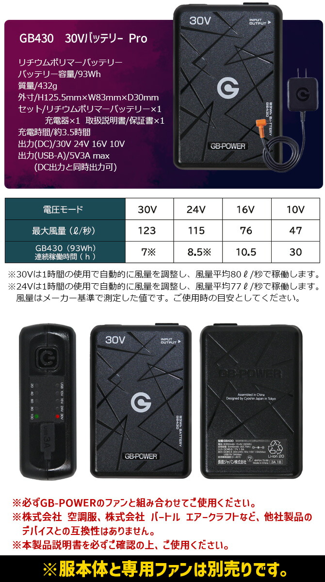 2026新日本長信GB-POWER 30V電池組,15個月保修,配備空調工作服GB430、快速充電器和風扇
