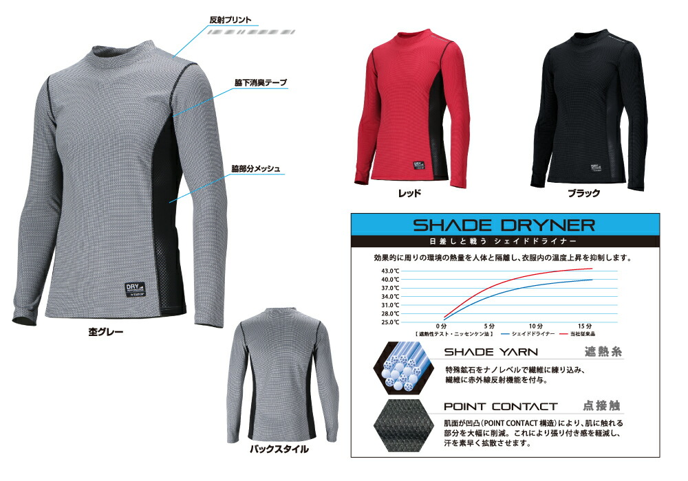 楽天市場 コンプレッション メンズ インナー ワークウェア スポーツ 長袖 ドライ 消臭 クール 仕事用 ワークウエア インナー 普段着 作業 農作業 トレッキング 釣り フィッシング 登山 山登り 作業着 85 シェイドドライナーコンプレッション長袖 ワーカービー