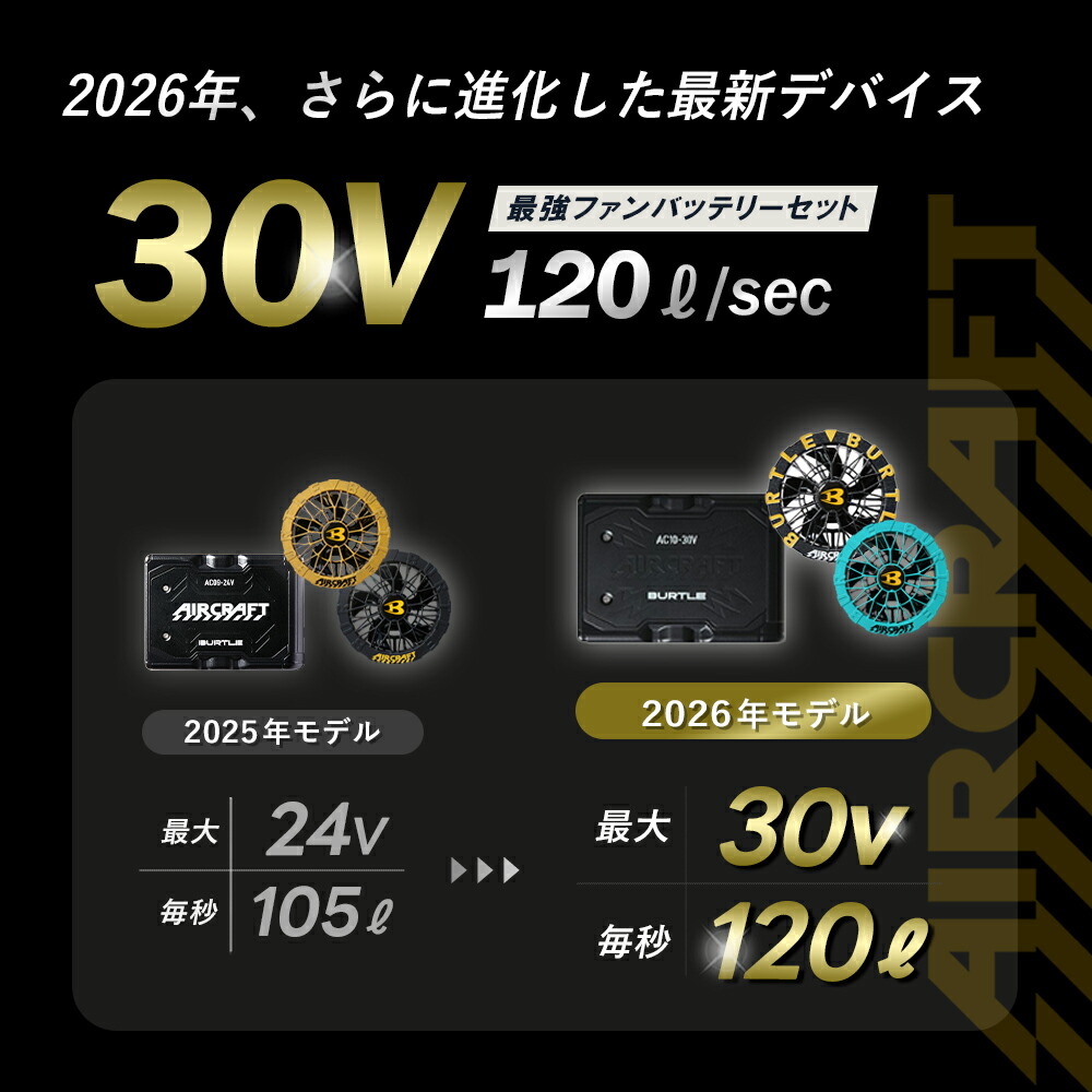 ★2026 最新款★ 預計四月底到貨★ [BURTLE 30V 2026 春夏風扇 AC10-1/AC10-2] BURTLE 航空工作服，空調，可水洗，防中暑，風扇（需另購）[不可取消]