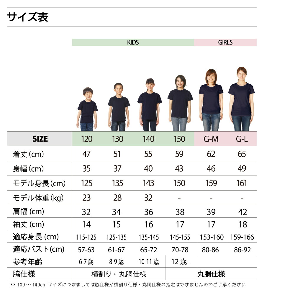 楽天市場 今だけポイント10倍 碌 ラク オリジナル プリント Tシャツ 書道 習字 一文字 メンズ レディース キッズ S M L Ll Xl Xxl 1 130 140 150 G S G M G L つなぎ服と作業服のワークプロ
