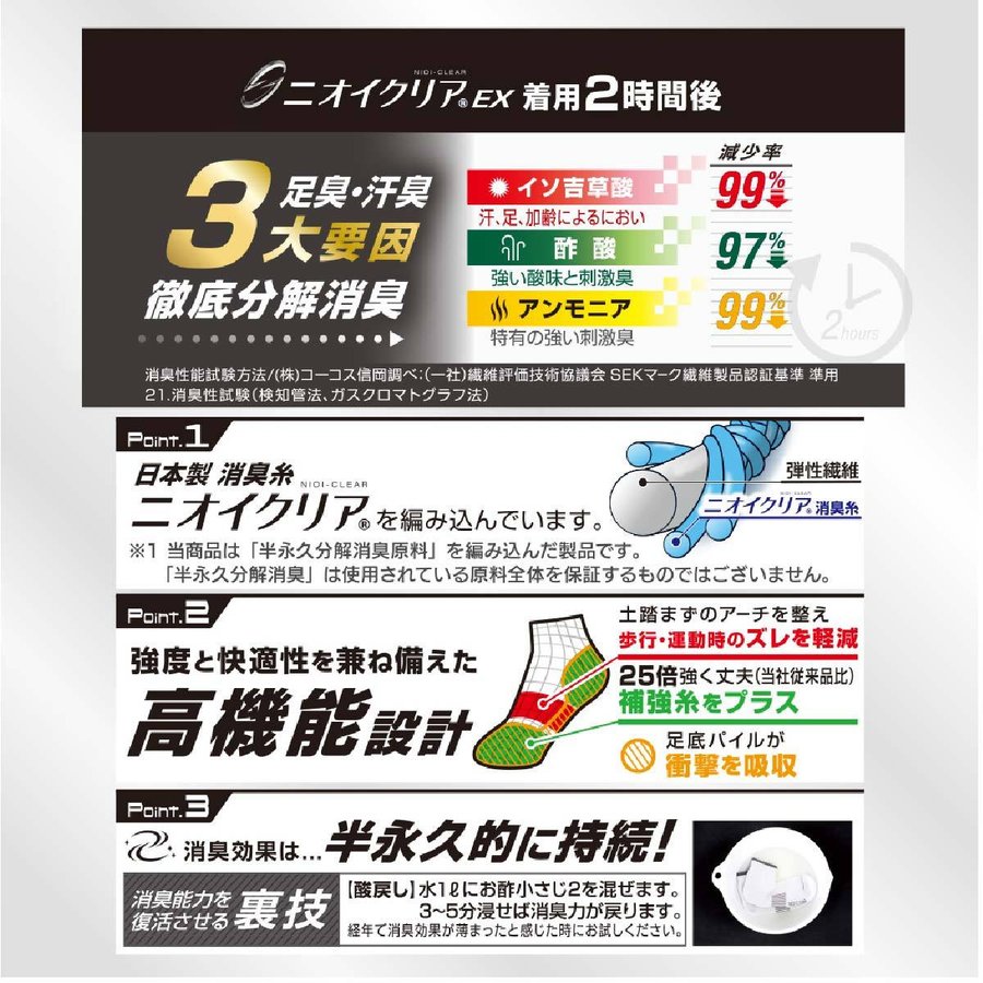 楽天市場 靴下 5本指 消臭 ニオイクリア 90度 脱げにくい クルー 2足組 コーコス信岡 G 8425 ワークウェイ