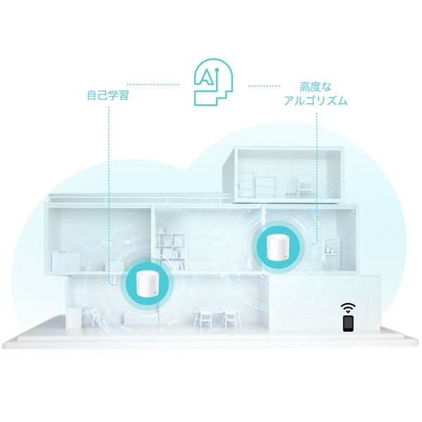 【送料無料】TP-LINKAX3000メッシュWi-Fiシステム(2台セット)DecoX50(2-pack)(JP)