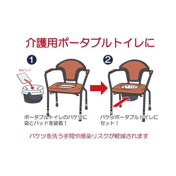 まとめ 竹虎 ポータブルトイレ処理袋キュッとポン ロールタイプ 1巻 枚 最大53 オフ