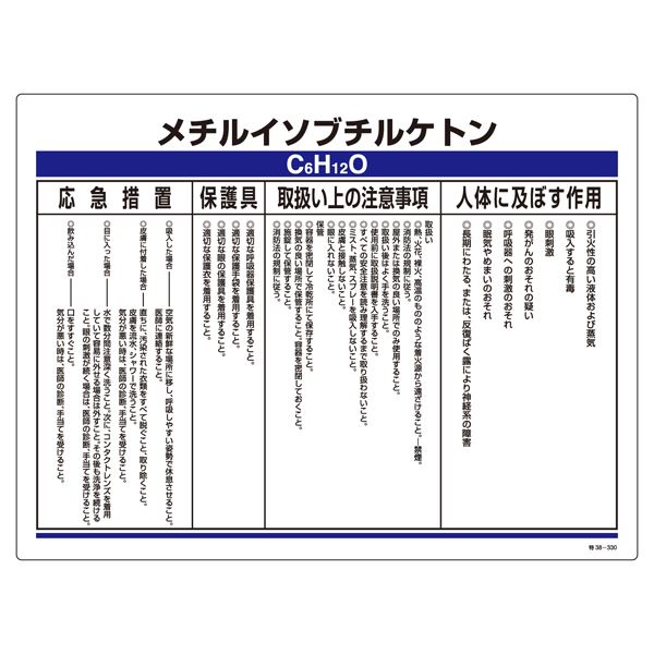 激安単価で 特定化学物質関係標識 メチルイソブチルケトン 特38-330 www.rh-