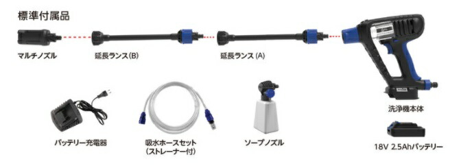 楽天市場 r コードレス高圧洗浄機 18v 250 軽量 バッテリー Eco Max アウトドア 電源不要 水道直結 自吸両方対応 持ち運びやすい 汚れ 洗い流す ワールドデポ