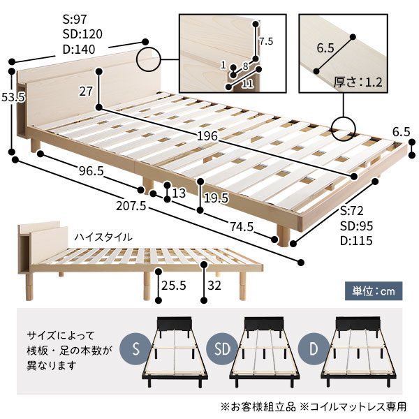 すのこ ベッド 脚付き 脚付きベッド コンセント付ベッド ダブル 足付きベッド シンプル べっと ボンネルコイルマットレス付き 木製 ダブルベッド ベット モダン 木製ベッド すのこベッド コンセント付 宮付きベッド べっど ホワイト 高さ調整ベッド ベッド | lppbandung ...