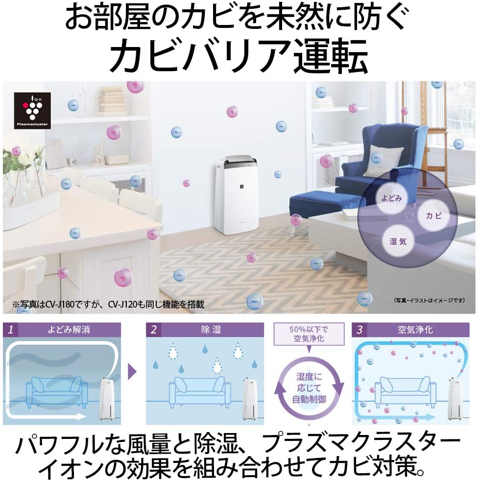 シャープ 除湿機 衣類乾燥 プラズマクラスター 12l ホワイト Cv J1 W コンプレッサー式 部屋干し ニオイ対策 カビバリア運転 生乾き臭 汗臭 消臭 たばこ臭 分解 除去 Tbset Com