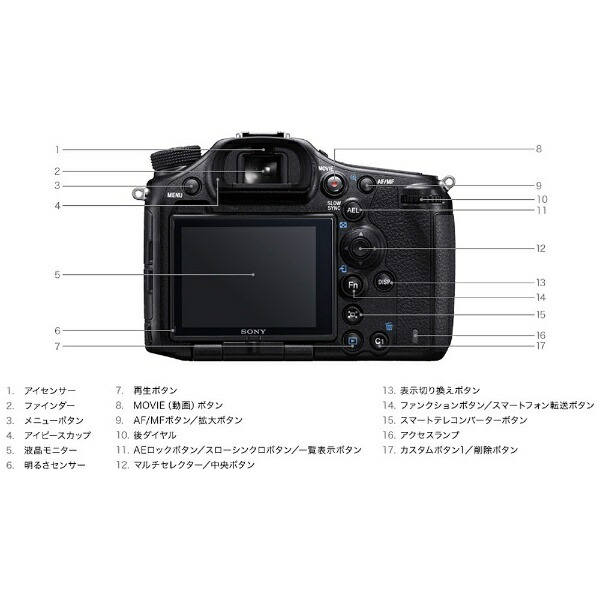 コンビニ受取対応商品 楽天市場 ソニー Sony Ilca 99m2 デジタル一眼レフカメラ 9ii ボディ単体 World Free Store 超人気の Www Lexusoman Com