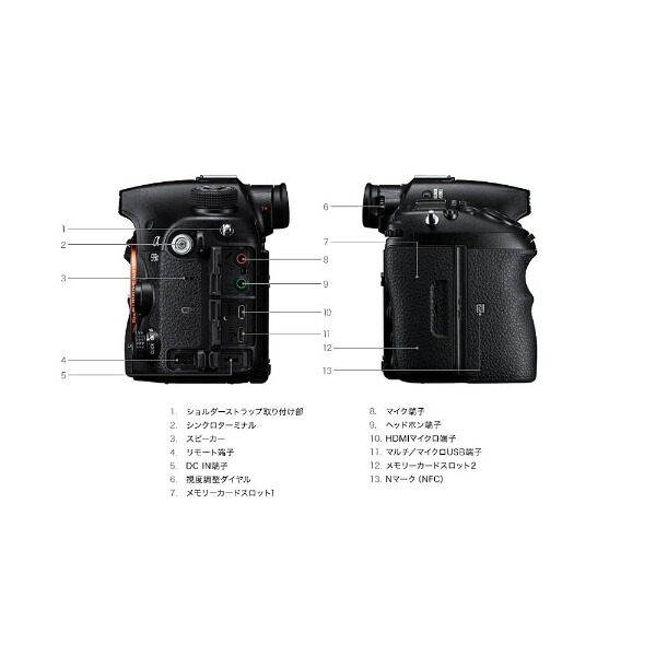 コンビニ受取対応商品 楽天市場 ソニー Sony Ilca 99m2 デジタル一眼レフカメラ 9ii ボディ単体 World Free Store 超人気の Www Lexusoman Com