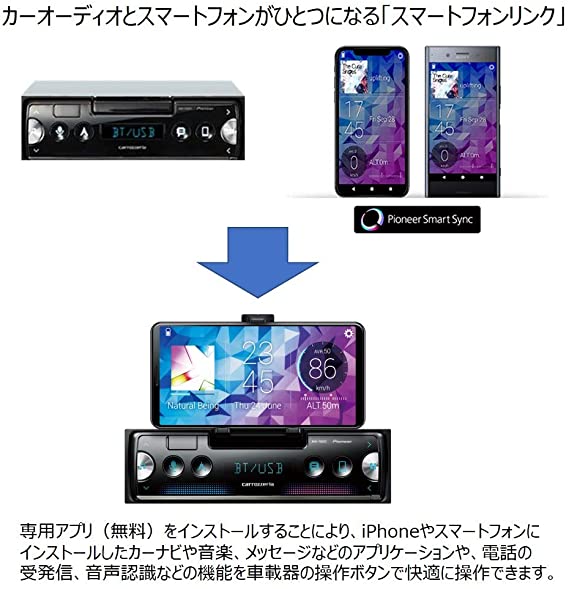 在荷あり Pioneer カロッツェリア 列車オーディオ Mvh 7500sc スマホ連動 Bluetooth Usb Iphone Android チューナ Cannes Encheres Com