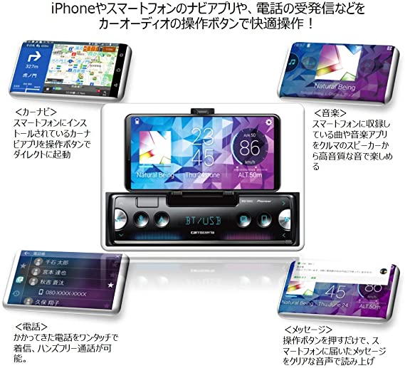 楽天市場 Pioneer カロッツェリア カーオーディオ Mvh 7500sc スマホ連動 Bluetooth Usb Iphone Android チューナー World Free Store