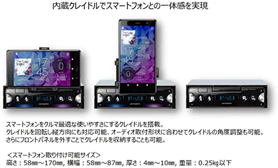 楽天市場 Pioneer カロッツェリア カーオーディオ Mvh 7500sc スマホ連動 Bluetooth Usb Iphone Android チューナー World Free Store