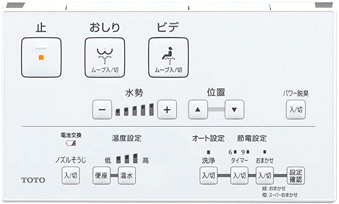 Toto ウォシュレット Kmシリーズ 瞬間式 温水洗浄便座 パステルアイボリー Tcf8cm57 Sc1 Sgcc Bm