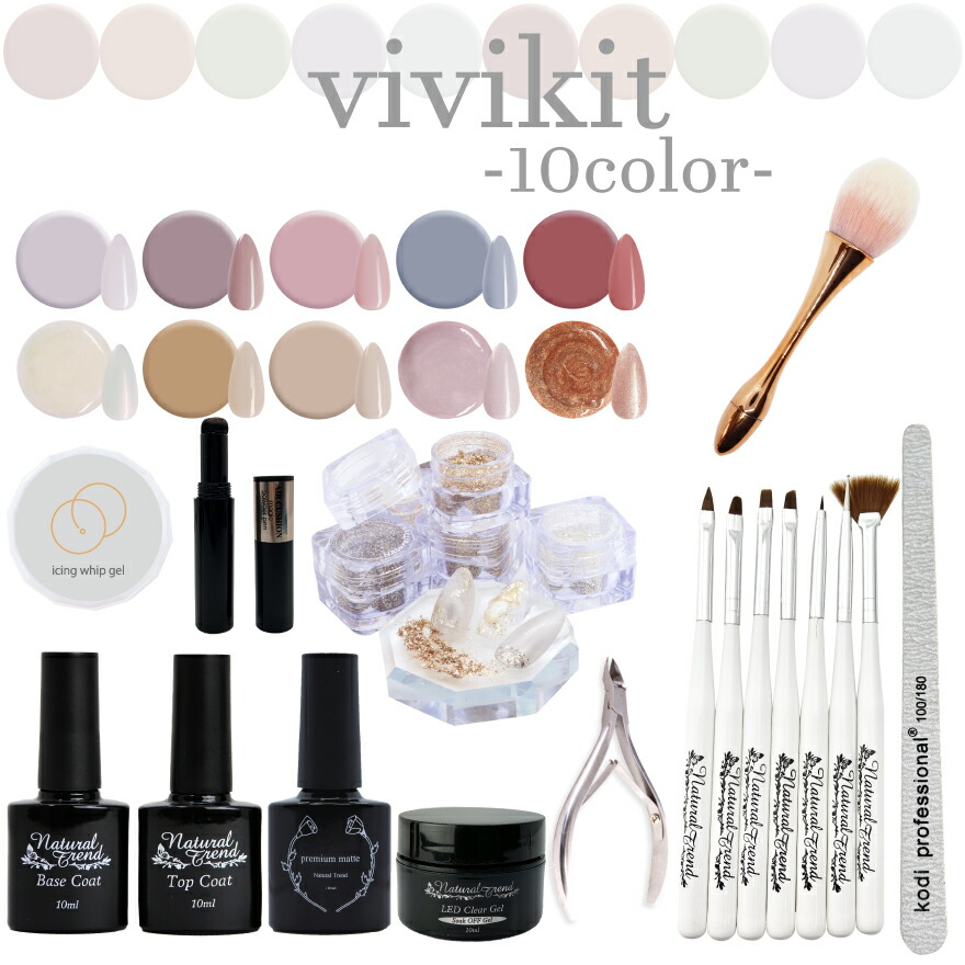 楽天市場】【送料無料】ジェルネイル uv ledライト 最新48W 低ヒート