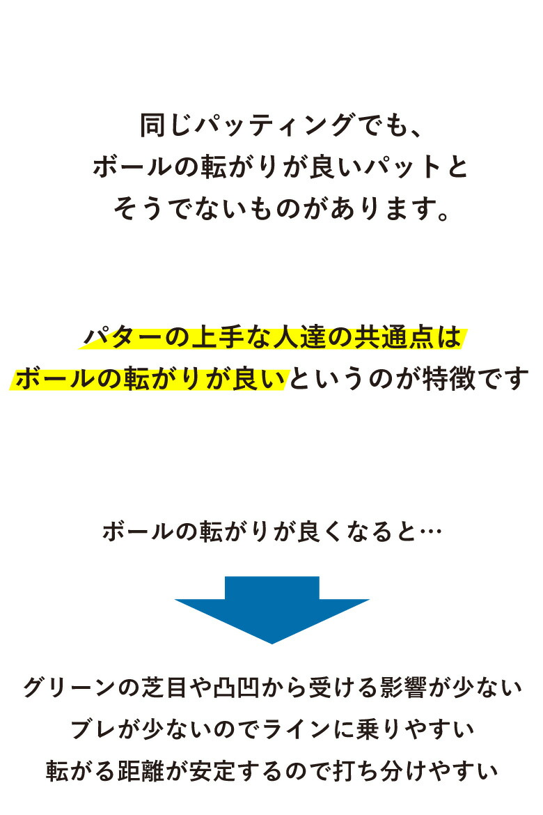 市場 レールタイプのパッティング練習器具 パター練習 ゴルフ 練習 ゴルフ練習用品 ゴルフ練習器具