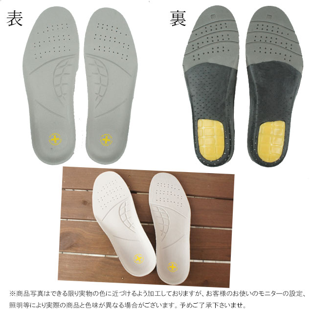 dr martin insoles