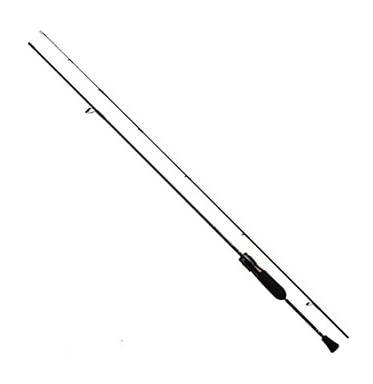 ダイワ(DAIWA) 月下美人 MX AJING・N 710ML-S・N ブラック