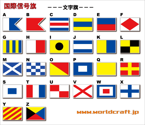 楽天市場】国際信号旗・文字旗・数字旗・代表旗ステッカー（シール 