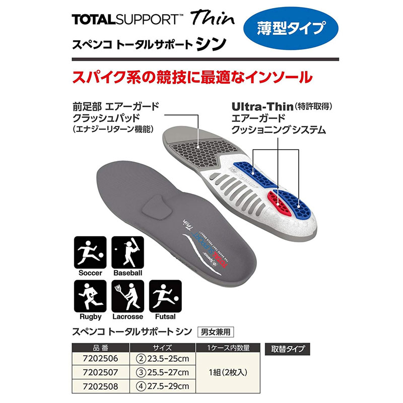 CXS(シーバイエス) TASAKI ツイスター SCパッド 20インチ No.5985291 2