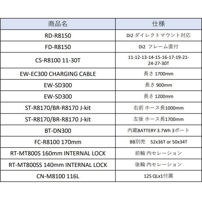 シマノ 新型アルテグラ R8150 20211129 R8170(Di2＆油圧ブレーキ仕様