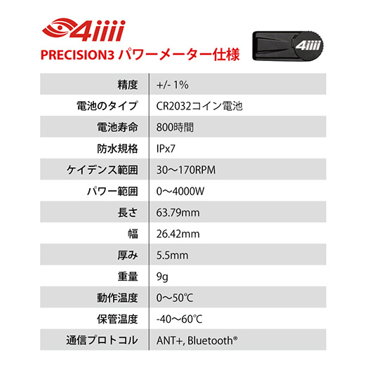 4iiii(フォーアイ) PRECISION3 (コインバッテリー仕様) シマノR9100