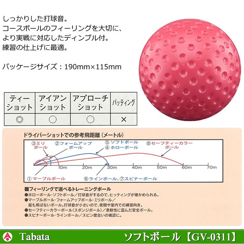 楽天市場 Tabata タバタ ソフトボール Gv 0311 飛距離 ワールドゴルフ