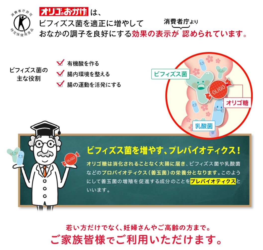 市場 オリゴのおかげ 顆粒 ダブルサポート 6g 15本入り×2袋セット