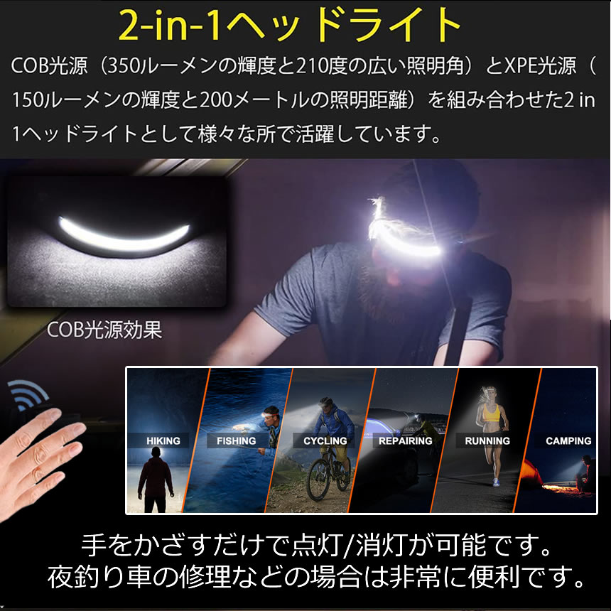 メール便不可】 ヘッドライト 超広角 照射 充電式 USB LED デュアル ヘッドランプ 5種点灯モード 100g 軽量 アウトドア用 防水 釣り  登山 作業灯 懐中電灯 防災 DRYTO www.smart-restaurants.co.uk