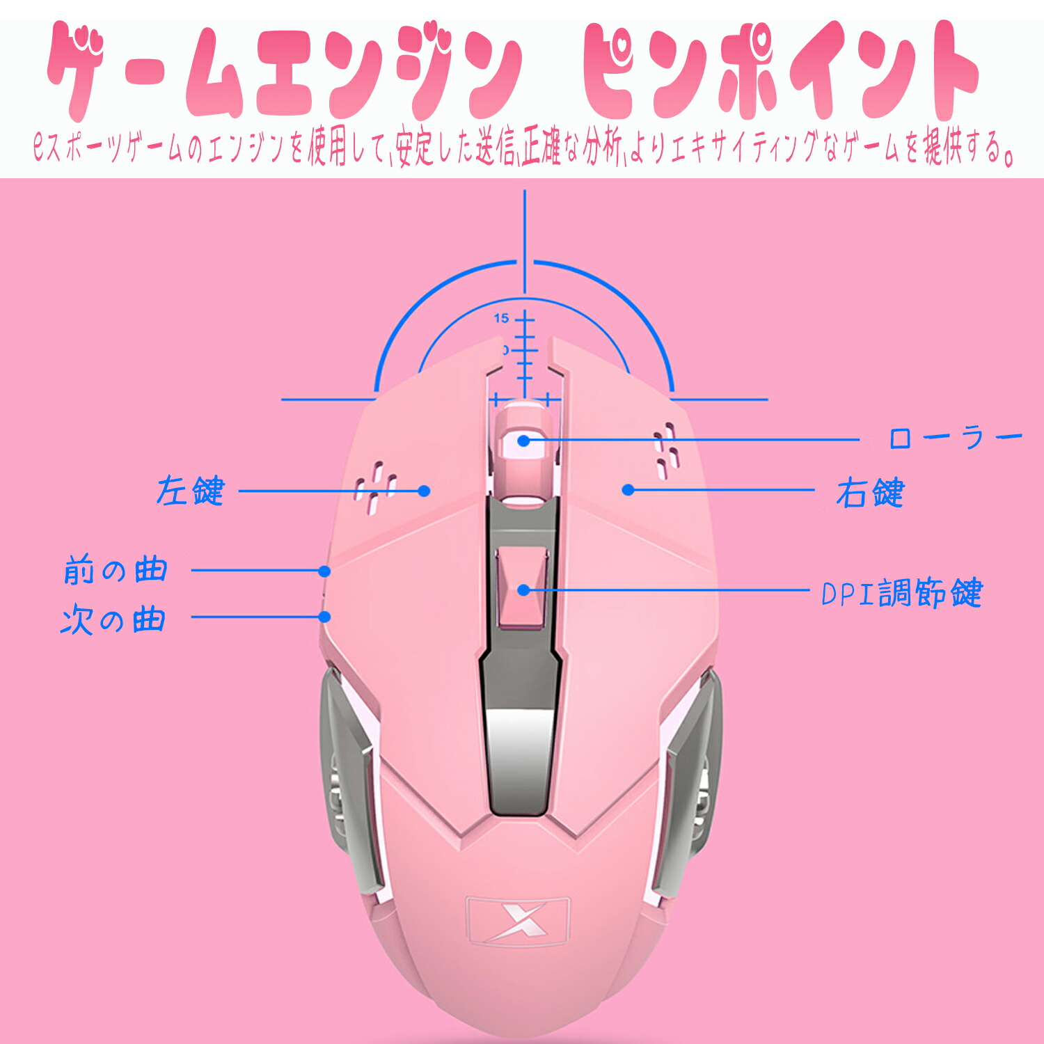 Logicool - ロジクール キーマウス キーボード ELECOMマウスパッド 3点