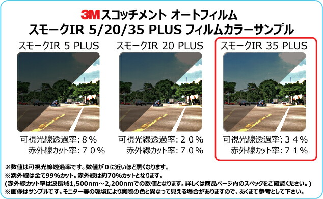 高品質 ワゴンr 断熱 3m スリーエム スコッチティント オートフィルム プリウス ヴェルファイア スモークir 35 Plus ロールフィルム 原反フィルム スモークフィルム カーフィルム用 ワールドウインド株式会社 国産 断熱 3m スリーエム スモークir 35 Plus 高品質 ワゴンr 断熱 3m スリーエム スコッチティント オートフィルム プリウス ヴェルファイア スモークir 35 Plus ロールフィルム 原反フィルム スモークフィルム カーフィルム用 ワールドウインド株式会社 国産 断熱 3m スリーエム スモークir 35 Plus