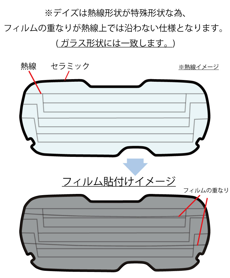 楽天市場 ニッサン デイズ Dayz B43 48w 車種別 カット済みカーフィルム リアセット スモークフィルム 車 窓 日よけ Uvカット 99 カットフィルム 車検対応 ワールドウインド株式会社