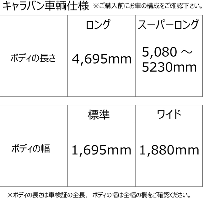 楽天市場 ミラータイプ フィルム ニッサン Nv350 キャラバン E26 カット済みカーフィルム リアセット シルバーフィルム メタリック 反射フィルム 車検対応 ワールドウインド株式会社