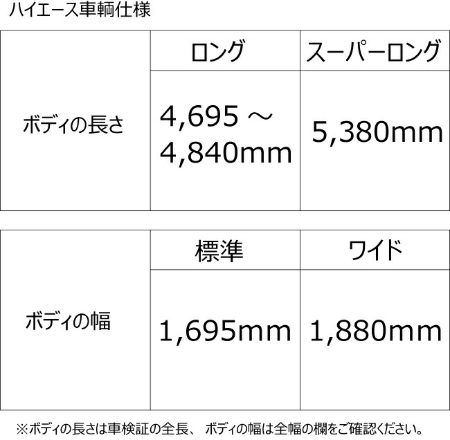 SALE／75%OFF】 プラススモーク 原着ハードコートタイプ トヨタ ハイエース 4型 5型 カット済みカーフィルム リアセット スモークフィルム  車検対応 fucoa.cl