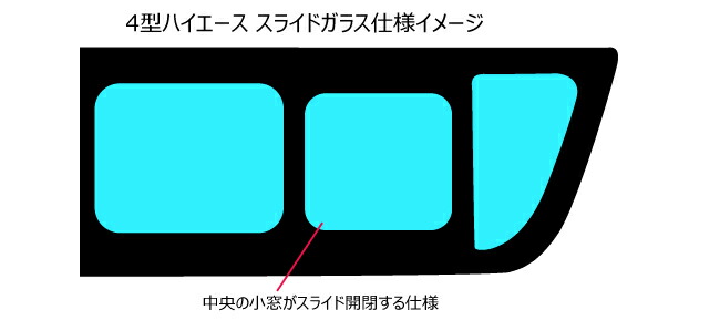 SALE／75%OFF】 プラススモーク 原着ハードコートタイプ トヨタ ハイエース 4型 5型 カット済みカーフィルム リアセット スモークフィルム  車検対応 fucoa.cl