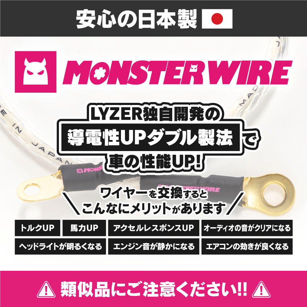 モンスターワイヤー説明