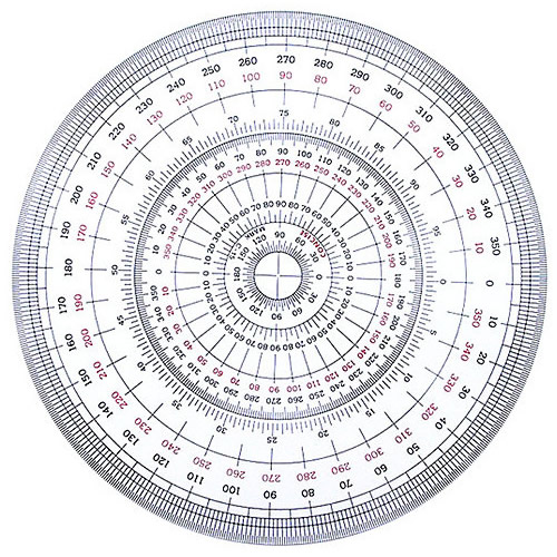 full circle protractor