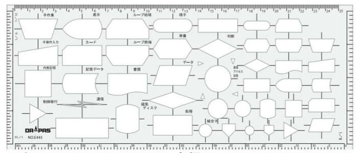 (未使用･未開封品)　ドラパス テンプレート E408 フローチャート定規 B 31408 sdt40b8 ドラパス テンプレート 31-E408 フローチャート定規 B ※メール便