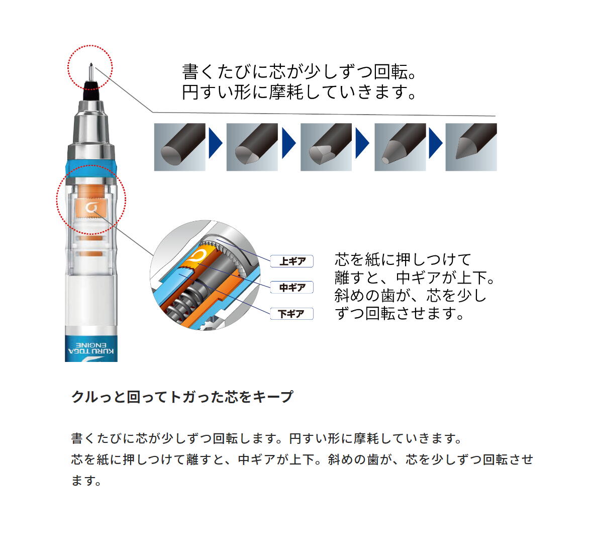 高い素材 三菱鉛筆 シャープペンシル ユニ アルファゲル スイッチ 0.3mm グレー M31009GG1P.23 qdtek.vn