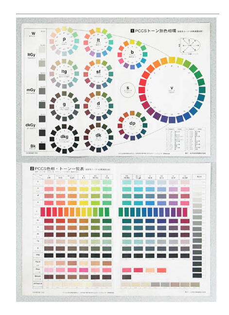 pccs 基本掛図　色相環　トーン分類　備品 改定新版 色の基本 掛図 日本色研 PCCS色相環 PCCSトーン別 : 画材